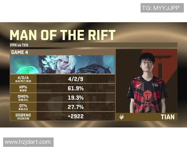 英雄联盟灵活性排行榜揭晓TES战队荣登第八名引发热议