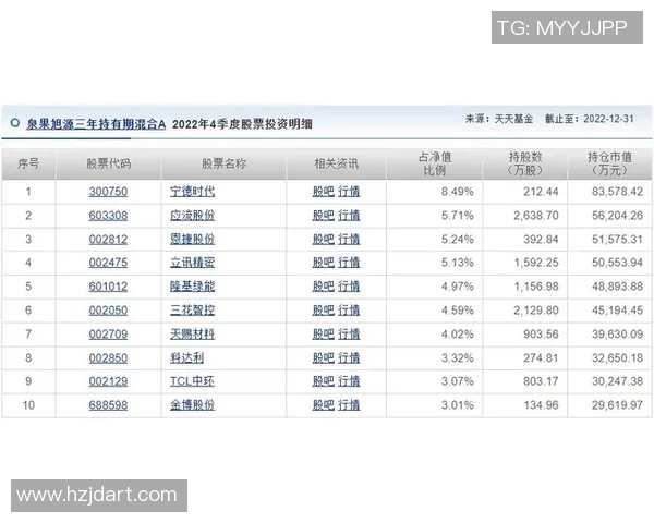 独家解读LNG速度与S15电竞比分的深度对比分析