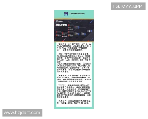 电竞比分平精英赛事中LNG战队创下历史新高速度排名引发热议