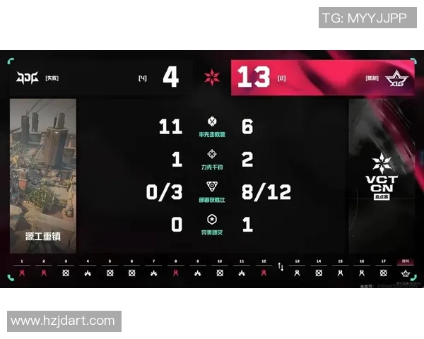 电竞比分DOTA2巨献揭秘JDG战队耐力背后的秘密与训练秘诀