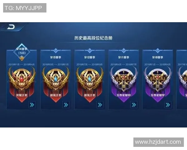 S15赛季LOL比分解析RNG战术包夹体系在王者荣耀中的应用与影响