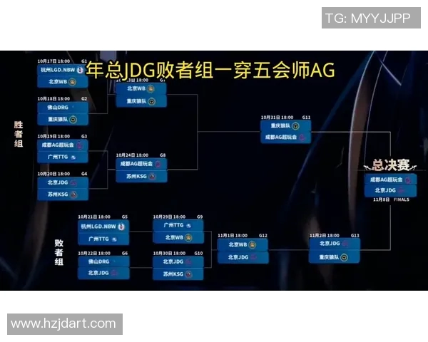探寻王者荣耀职业战队JDG背后的心理素质与竞技策略揭秘 探寻王者荣耀职业战队JDG背后的心理素质与竞技策略揭秘
