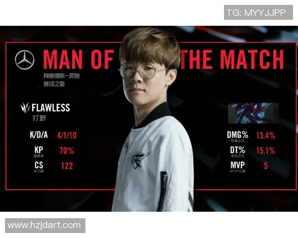 S15LOL比分精英赛中WE战队心理素质表现的深度分析与点评 S15LOL比分精英赛中WE战队心理素质表现的深度分析与点评