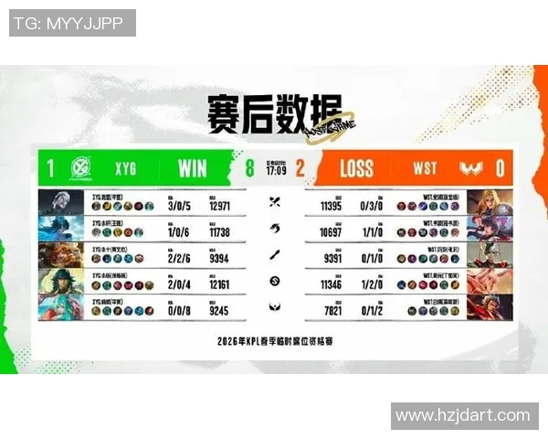 电竞比分最新和平精英赛事分析TOP10FPX表现优异引领潮流实时数据